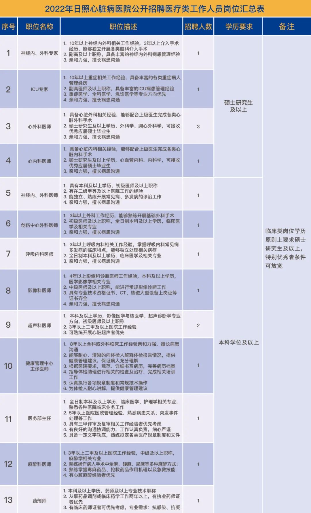 微信图片_20220728085525